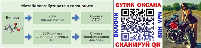 Бутират буратино Сурск